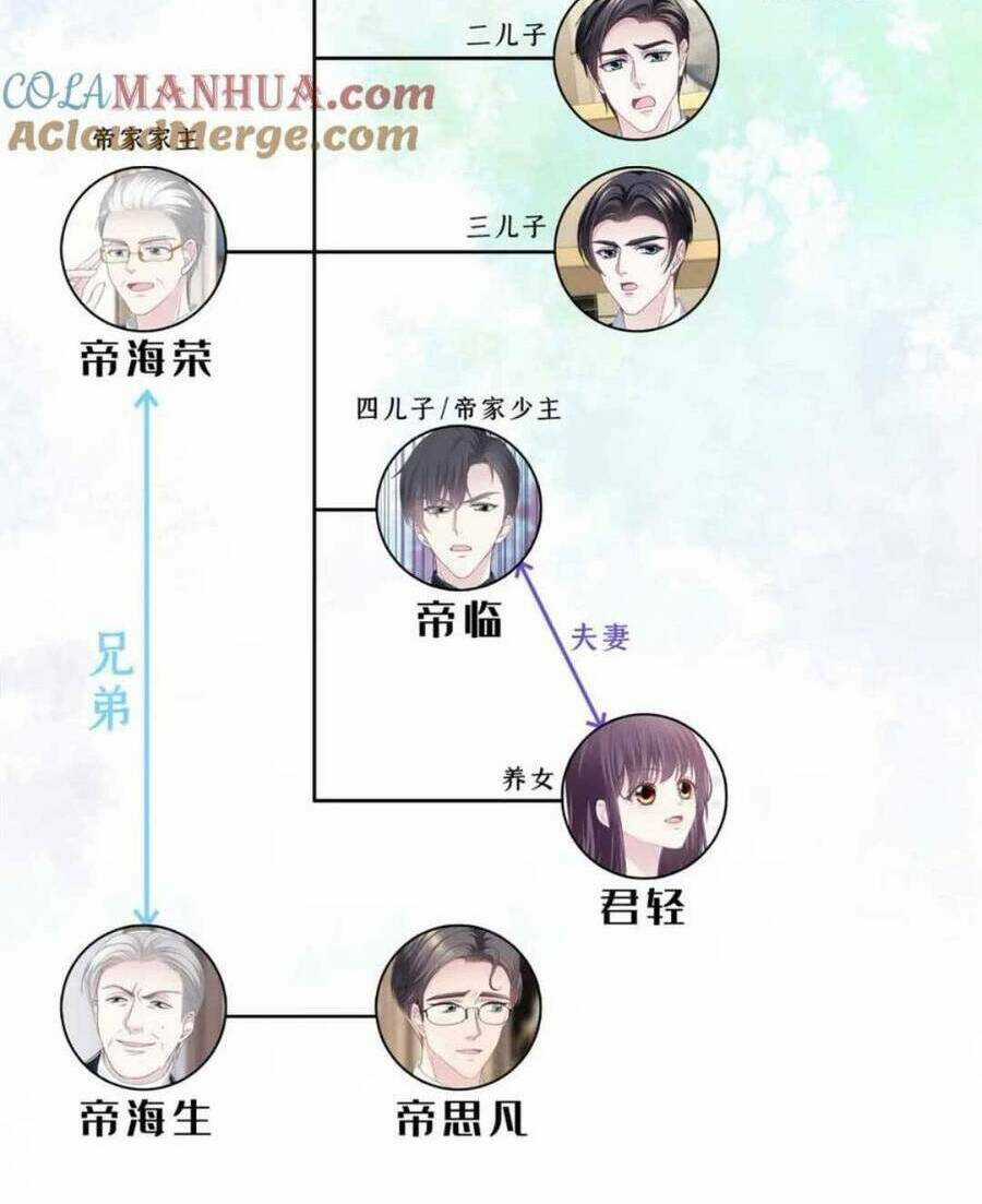 Bảo Bối Của Lão Đại Đã Xuyên Không Trở Về! Chapter 207 trang 47