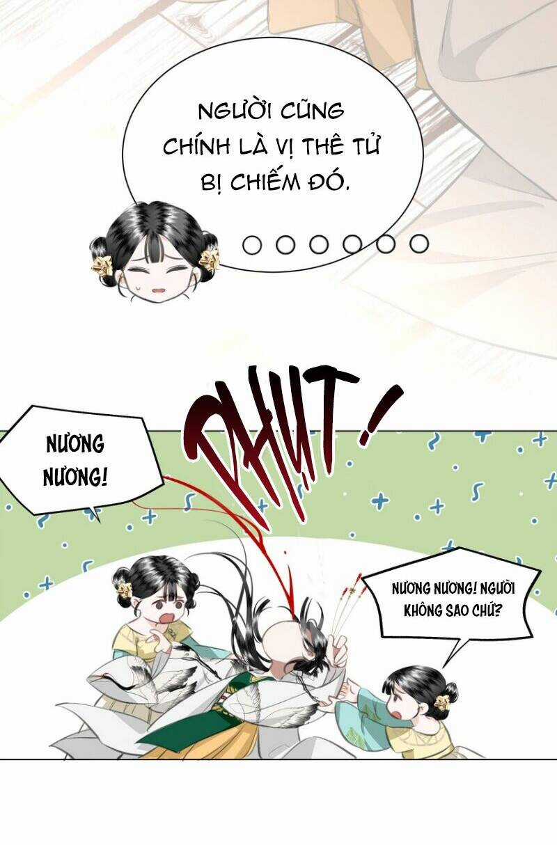 Báo Cáo Bạo Quân , Phi Tần Là Tổ Tông Của Người Chapter 1 trang 20