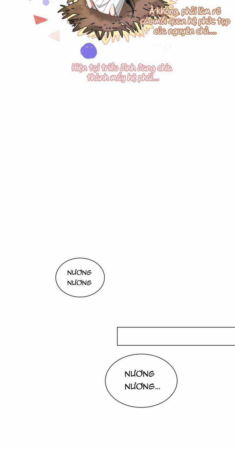 Báo Cáo Bạo Quân , Phi Tần Là Tổ Tông Của Người Chapter 2 trang 28