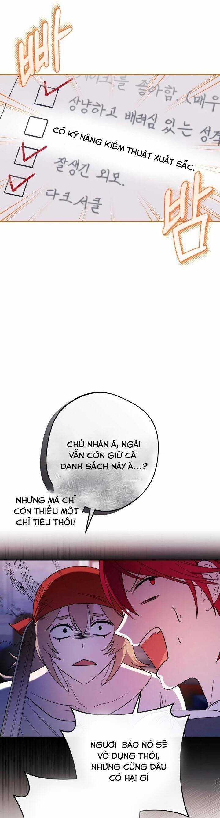 Bạo Chúa Độc Ác Trở Lại Chapter 17 trang 28