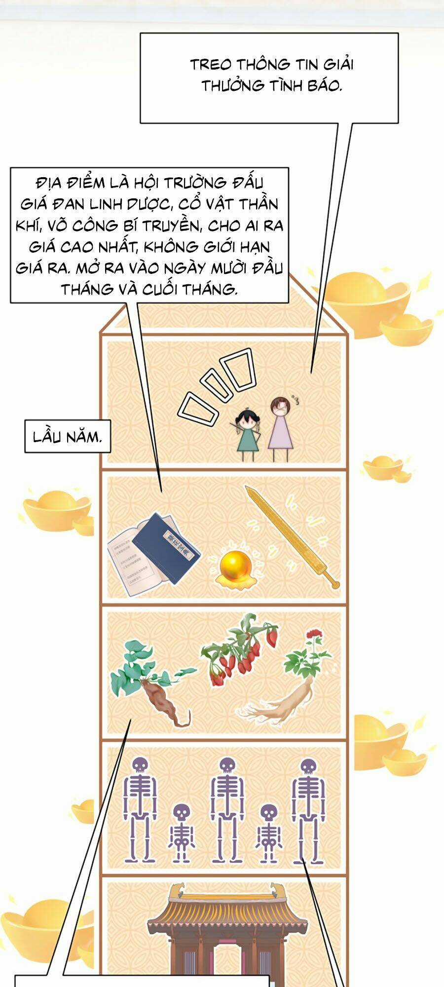 Bạo Sủng Tiểu Manh Phi Chapter 21 trang 20