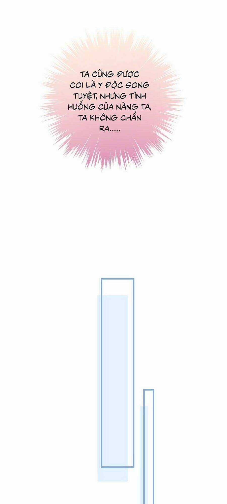 Bạo Sủng Tiểu Manh Phi Chapter 7 trang 18