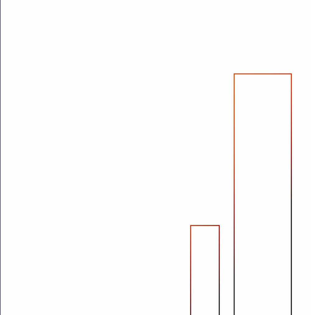 Bảo Vật Của Công Chúa Chapter 21 trang 67