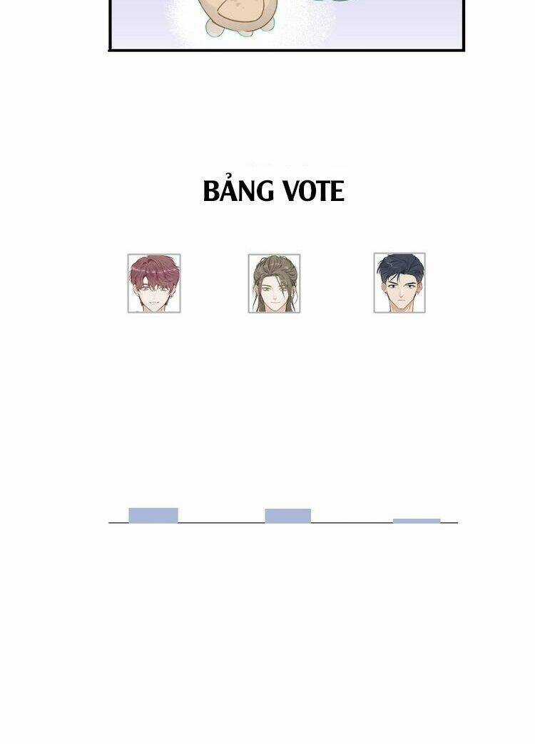 Bảo Vệ Siêu Sao Của Tôi Chapter 17 trang 7