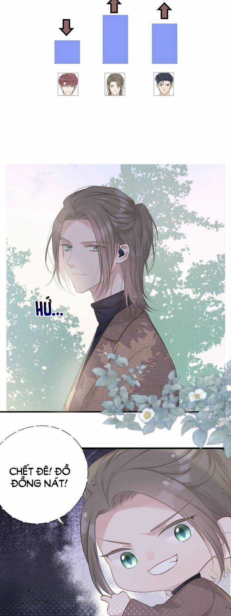 Bảo Vệ Siêu Sao Của Tôi Chapter 20 trang 7