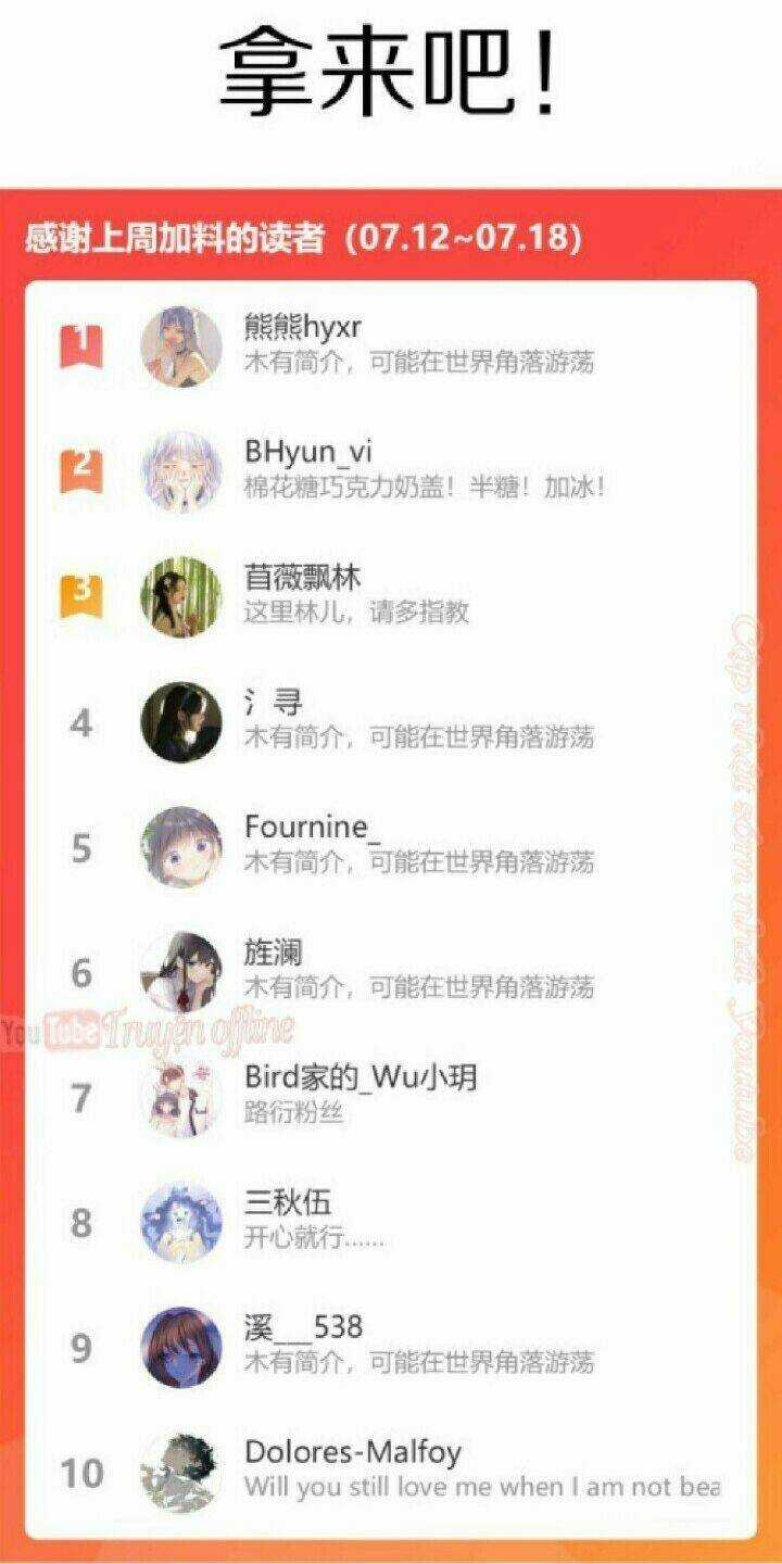 Bảo Vệ Siêu Sao Của Tôi Chapter 90 trang 35