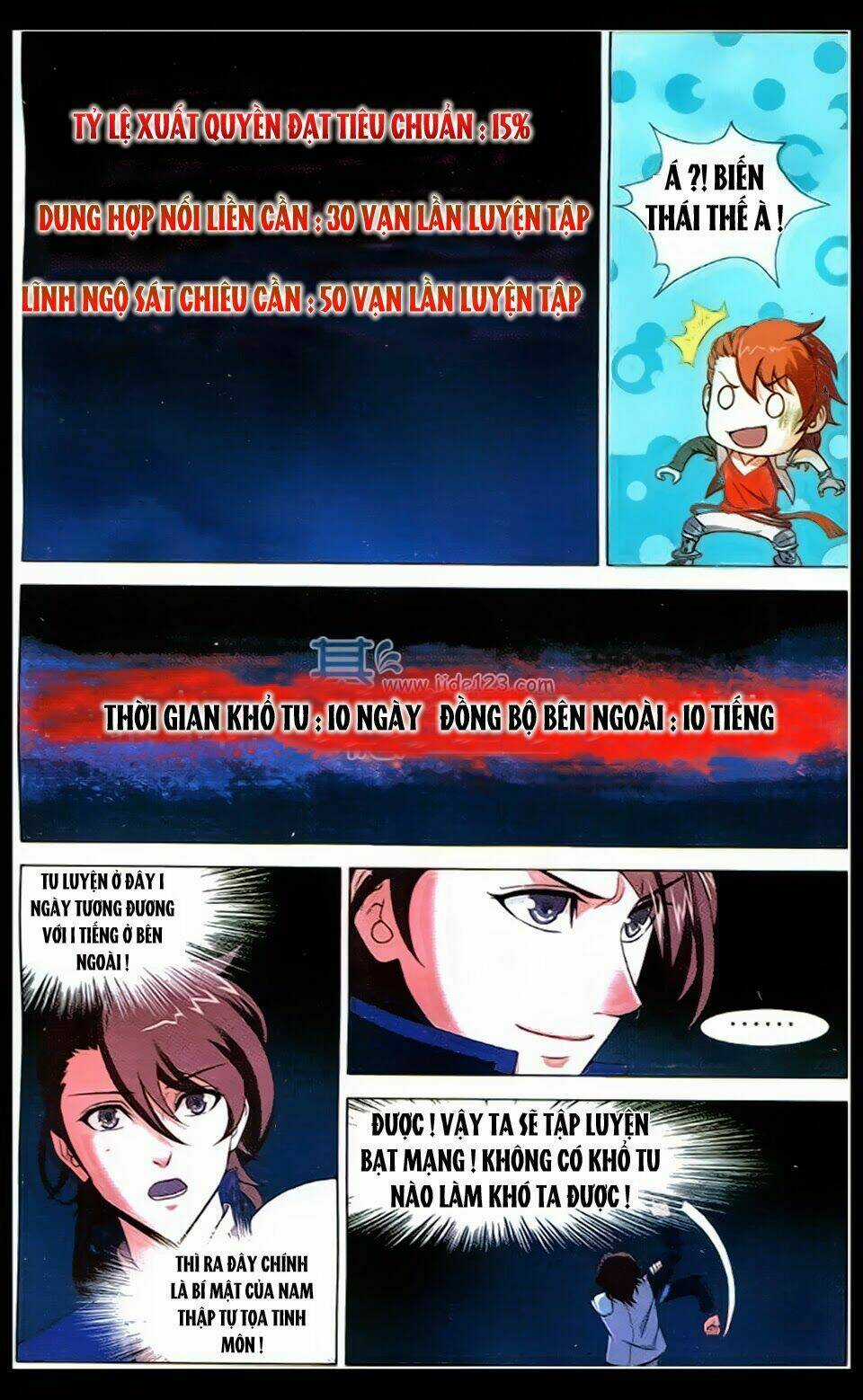 Bất Bại Chiến Thần Chapter 4 trang 12