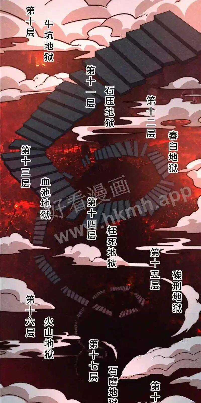 Bắt Đầu Livestream Ở Địa Phủ: Phát Sóng Trực Tiếp Ở Đây Ai Dám Đến Chương 10 trang 29