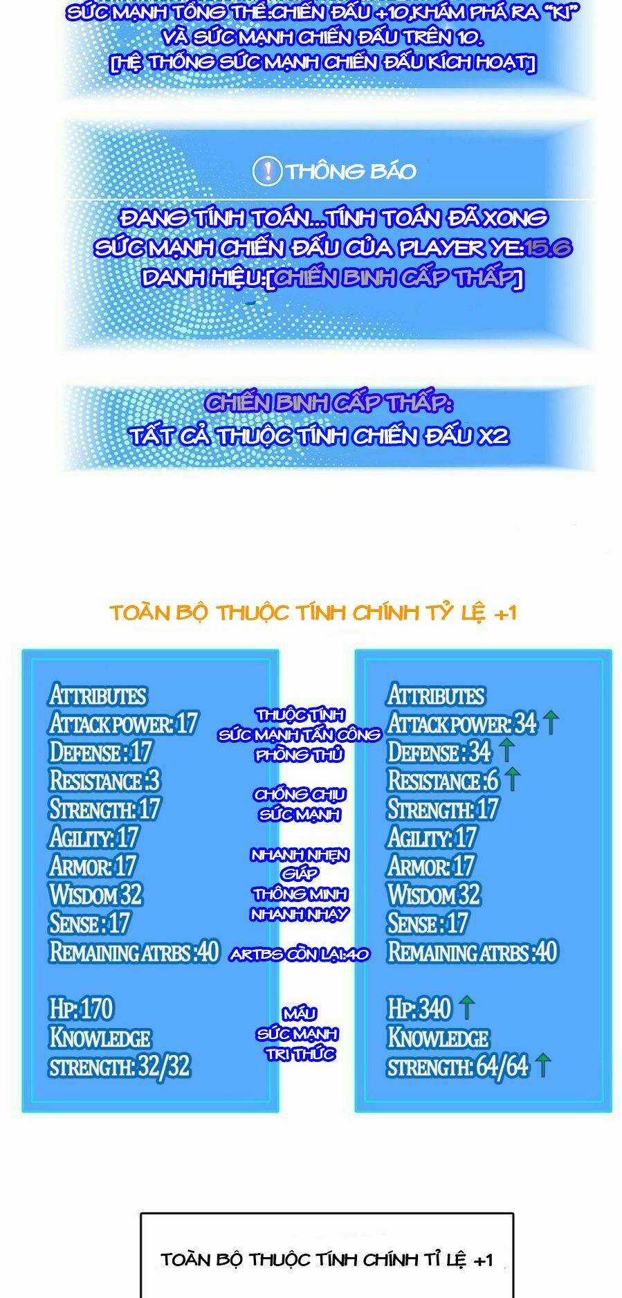 Bắt Đầu Vùng Dậy Từ Việc Chơi Game Nghiêm Túc Chapter 5 trang 27