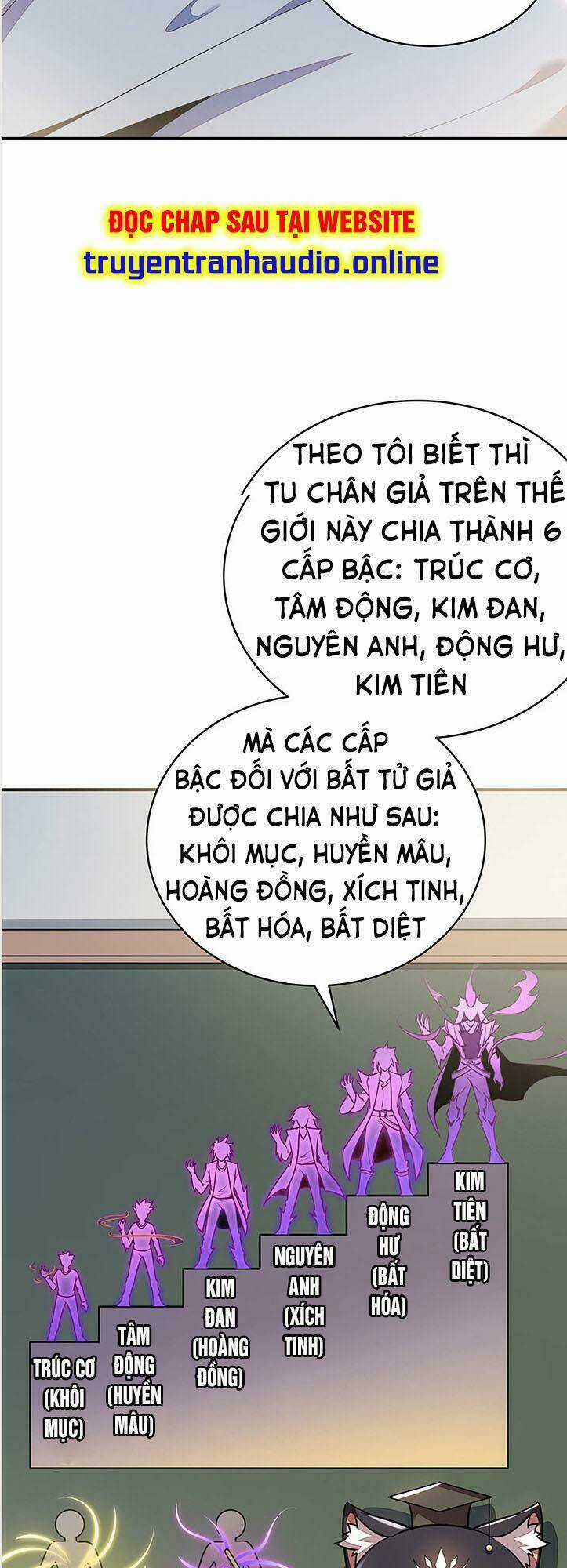 Bất Tử Thần Vương Tu Liên Tục Chapter 4.2 trang 24