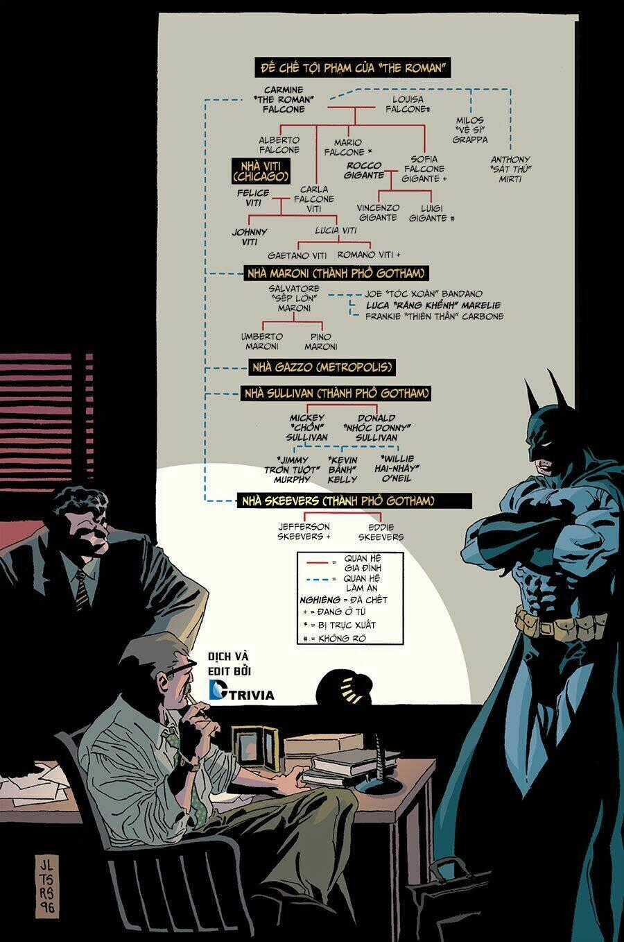 Batman: The Long Halloween Chapter 1 trang 53
