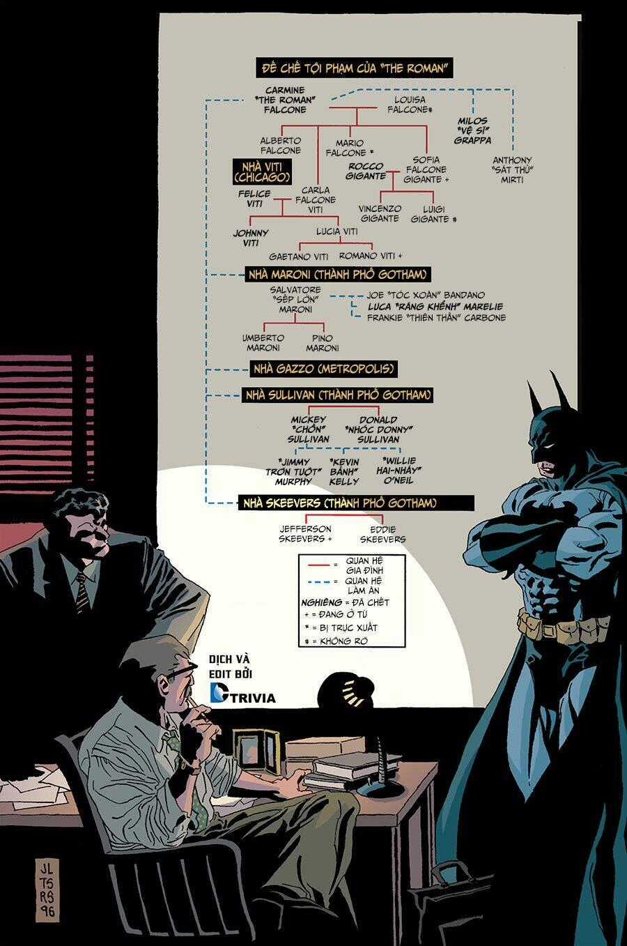 Batman: The Long Halloween Chapter 3 trang 23