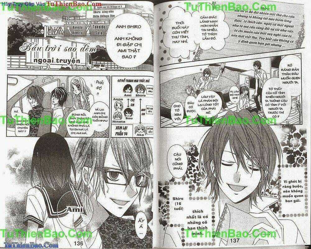 Bầu Trời Sao Đêm Chapter 5 trang 69