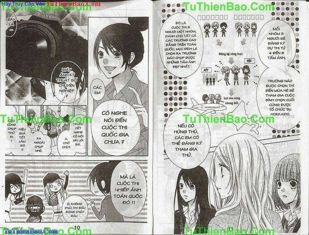 Bầu Trời Sao Đêm Chapter 6 trang 6