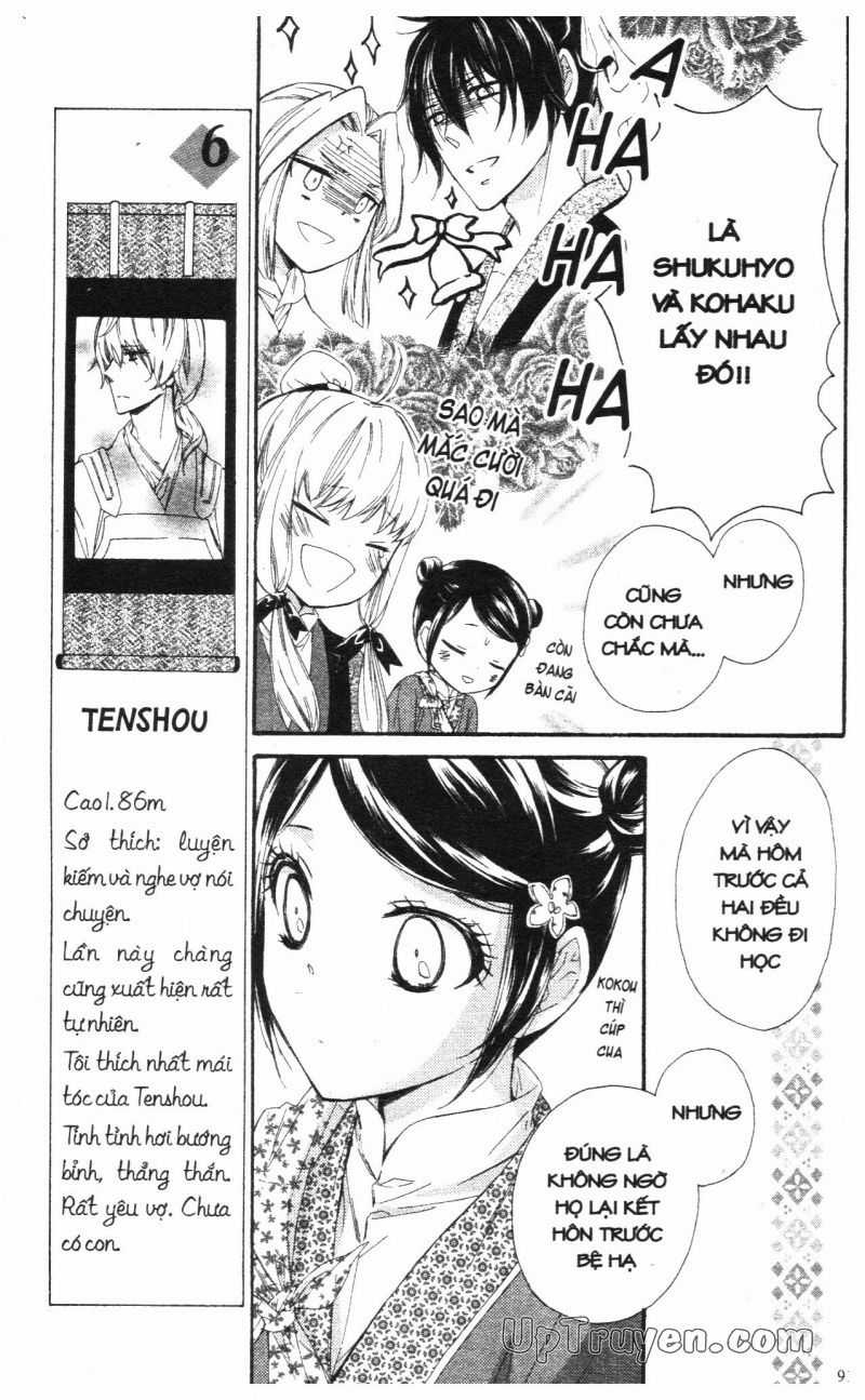 Báu Vật Hoàng Cung Chapter 22 trang 44