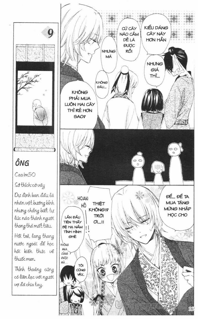 Báu Vật Hoàng Cung Chapter 8 trang 29