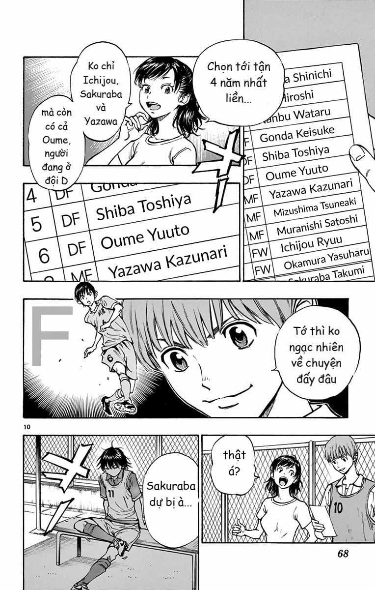 Be Blues! - Ao Ni Nare Chapter 161 trang 8