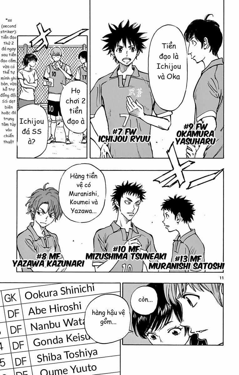 Be Blues! - Ao Ni Nare Chapter 161 trang 9