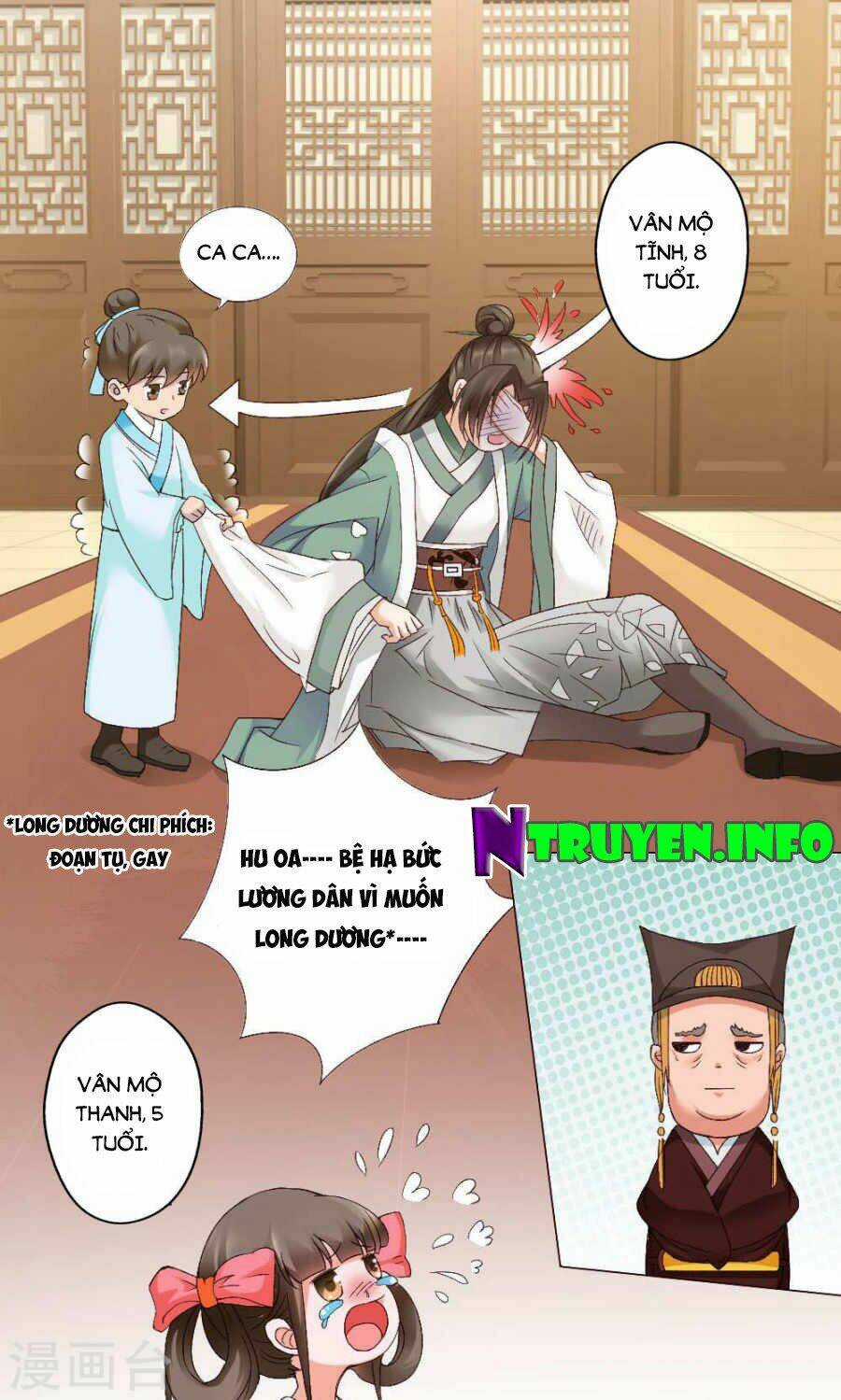 Bệ Hạ Tại Thượng, Phụng Mệnh Long Dương Chapter 1 trang 8