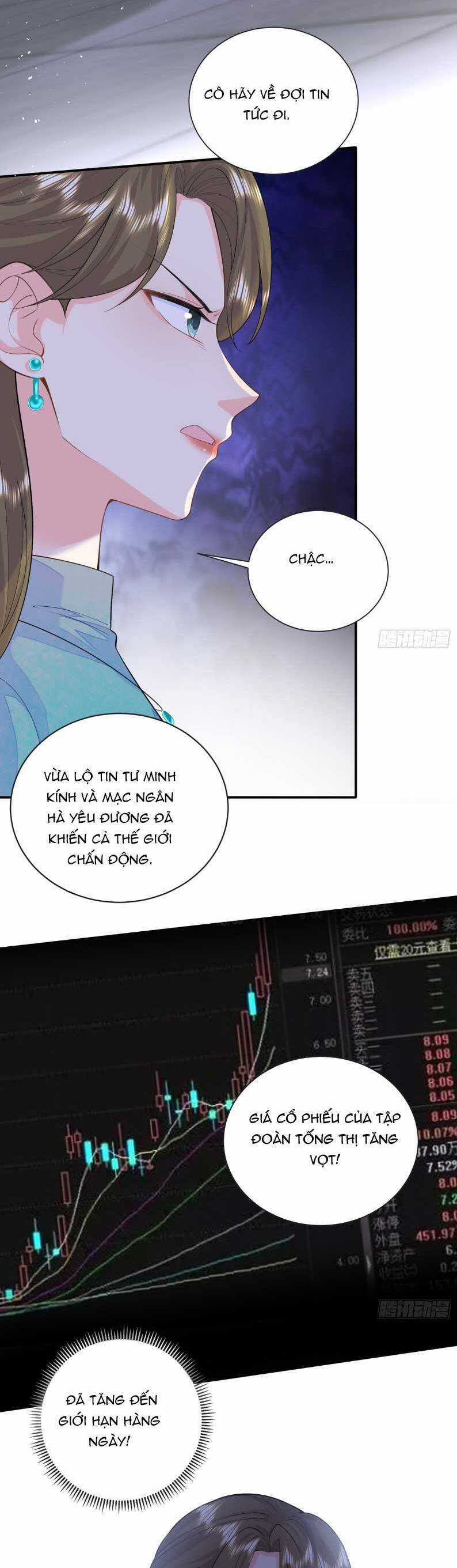 Bé Rồng Đột Kích! Mami Vừa Cay Vừa Độc Chapter 83 trang 1