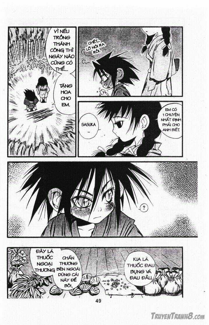 Behind Master Chapter 12 trang 11