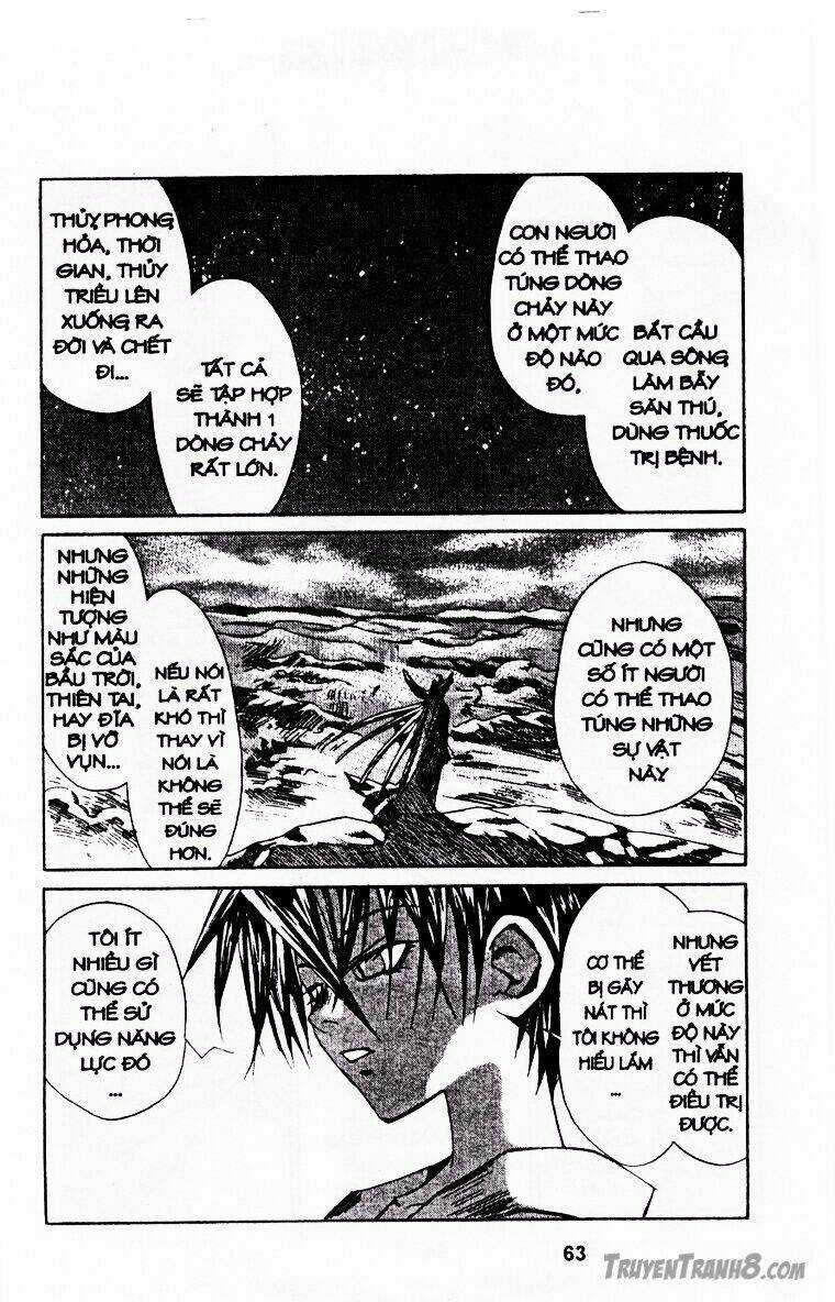 Behind Master Chapter 2 trang 18