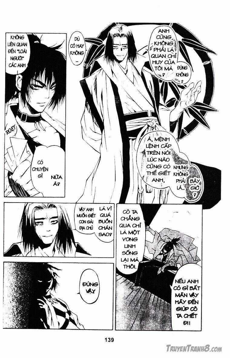 Behind Master Chapter 20.2 trang 7