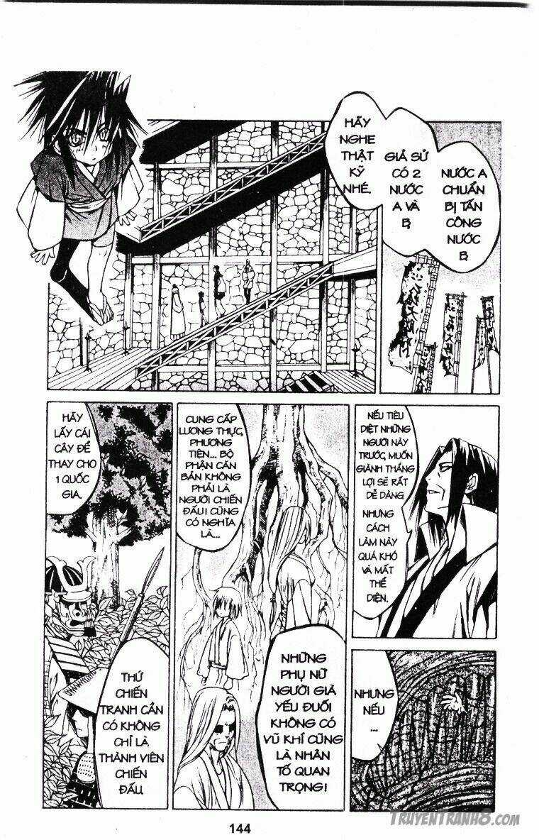 Behind Master Chapter 27.2 trang 2