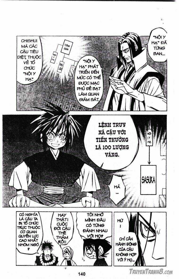 Behind Master Chapter 27.2 trang 6