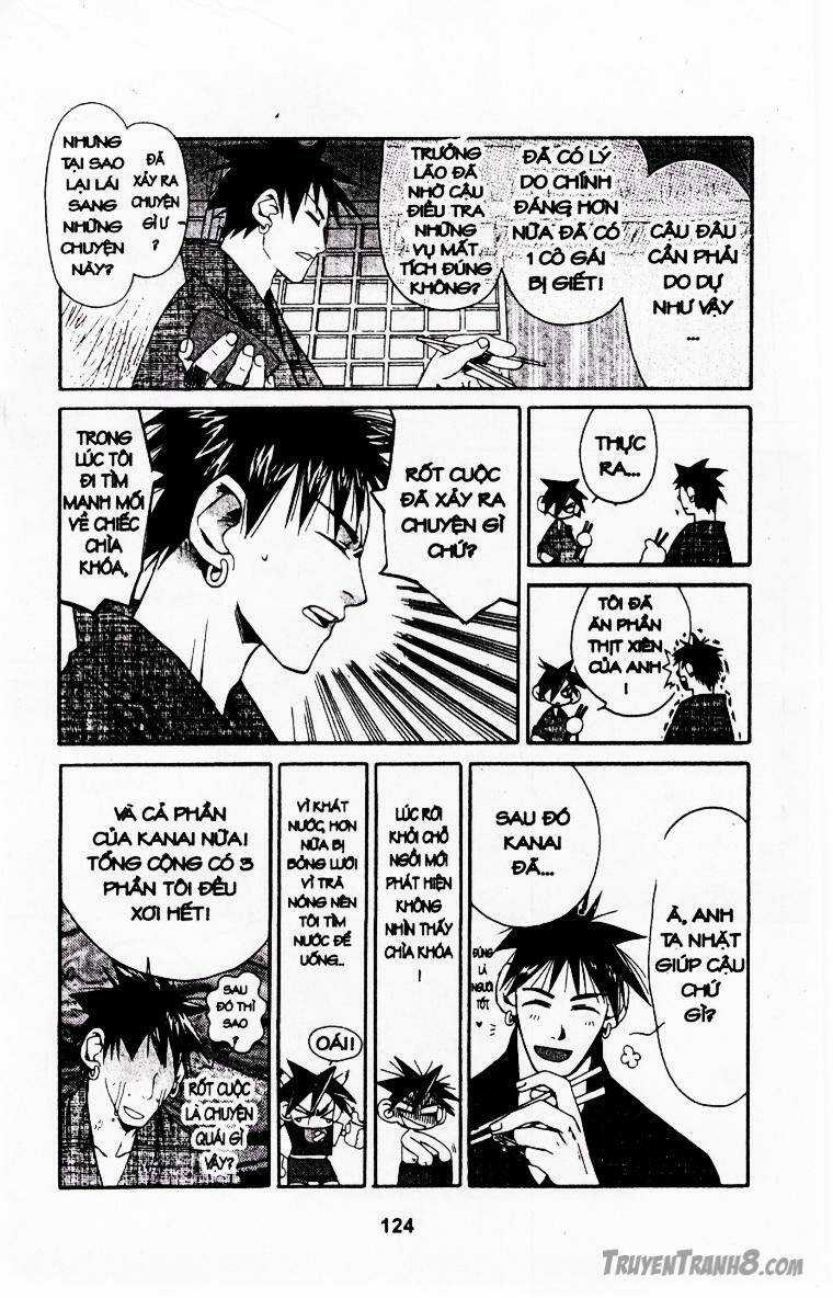 Behind Master Chapter 4 trang 17