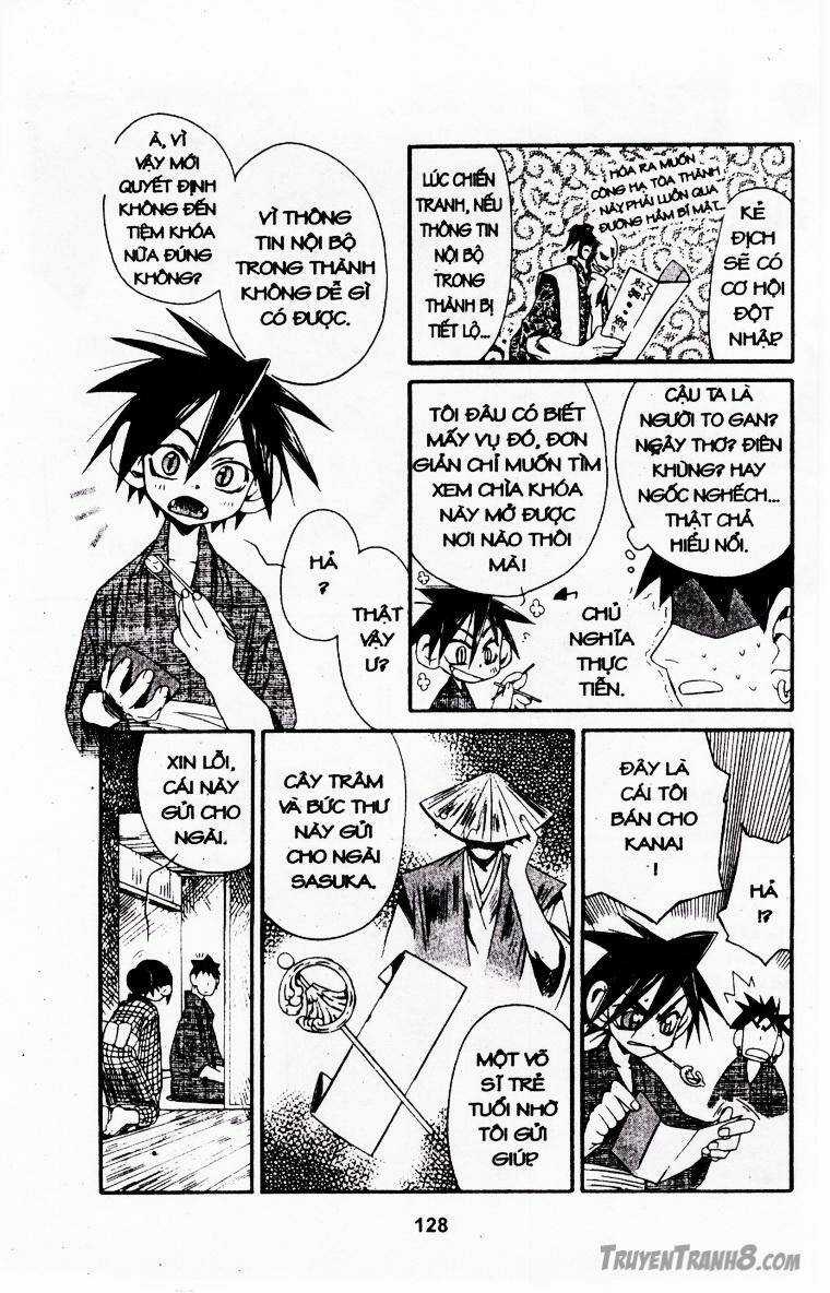 Behind Master Chapter 4 trang 21