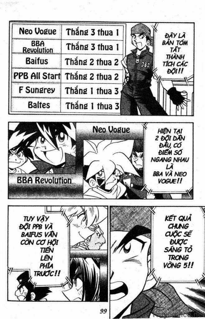 Beley - Con quay truyền thuyết Chapter 13 trang 91