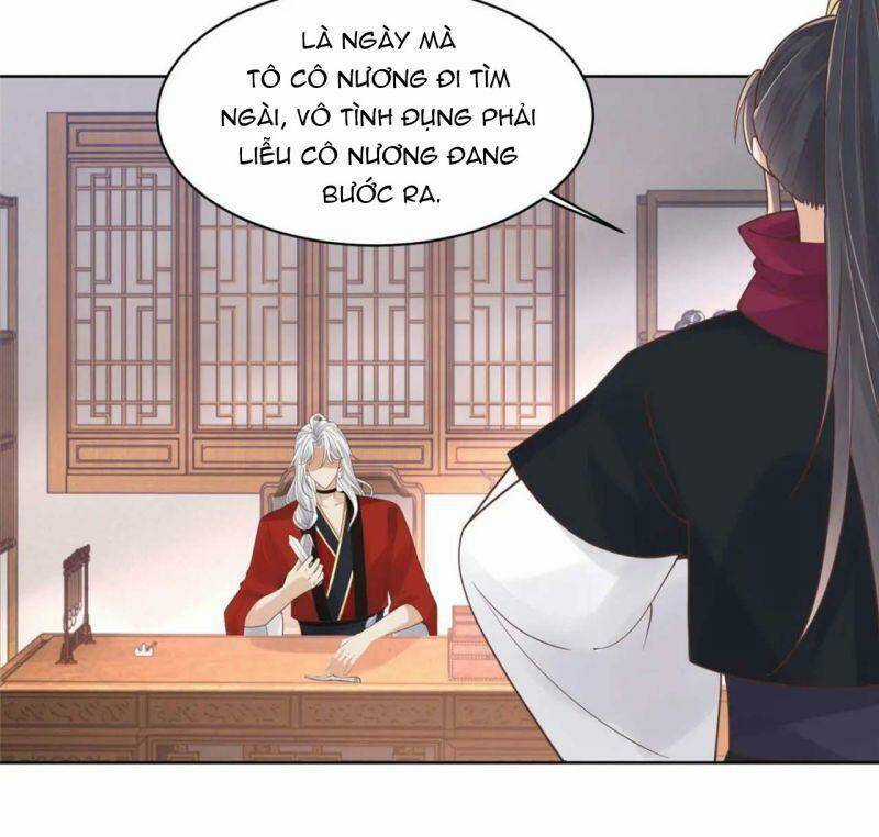 Bệnh Kiều Vương Gia Dựa Vào Ta Để Tiếp Tục Sống Chapter 68 trang 20