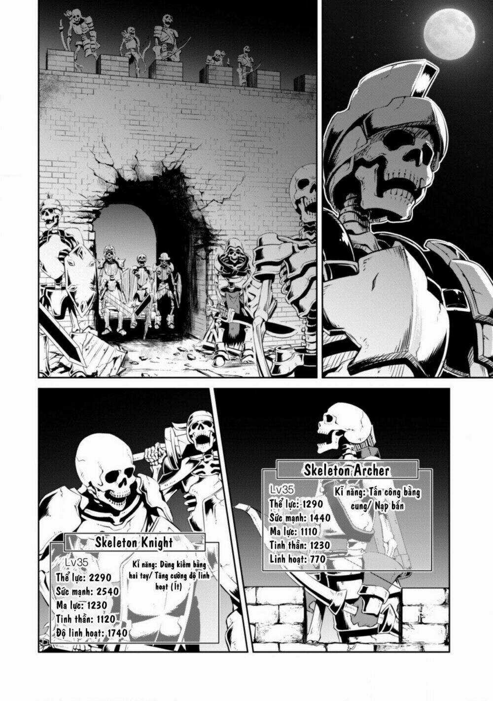 Berserk Of Gluttony Chapter 17 trang 6