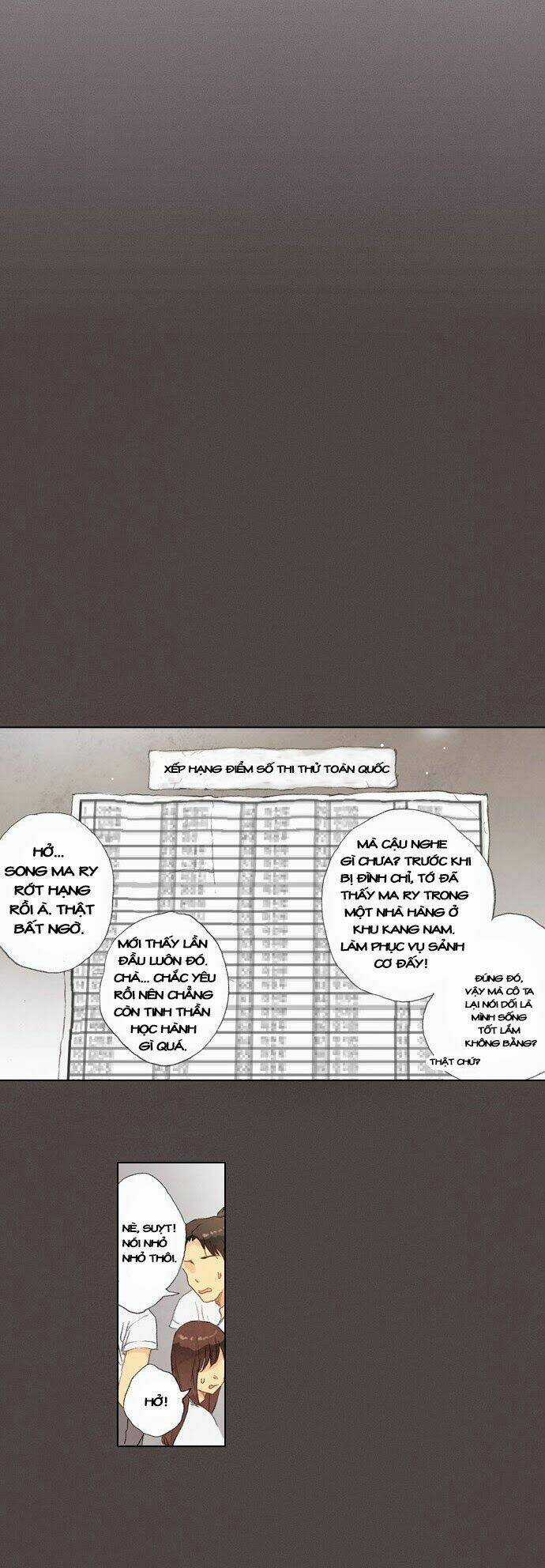 Between You And I Chapter 7 trang 47