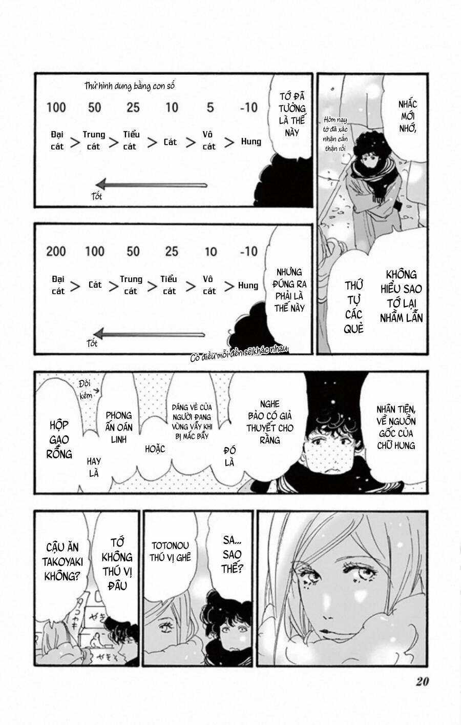 Bí Ẩn Kunou Totonou Chapter 9 trang 22