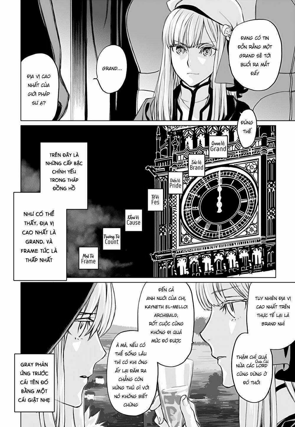 Bí Ẩn Trong Thế Giới Ma Thuật Chapter 16.2 trang 9