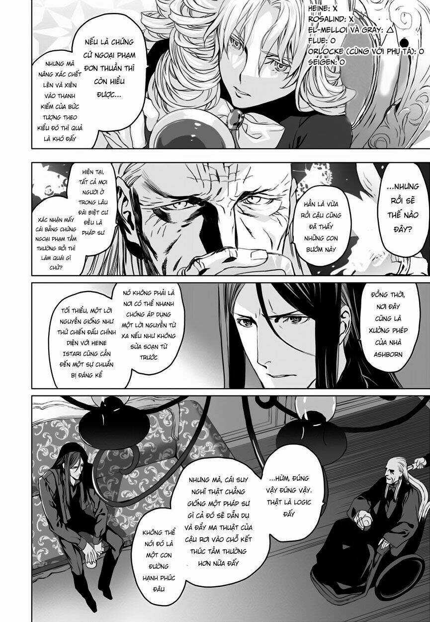 Bí Ẩn Trong Thế Giới Ma Thuật Chapter 5 trang 28