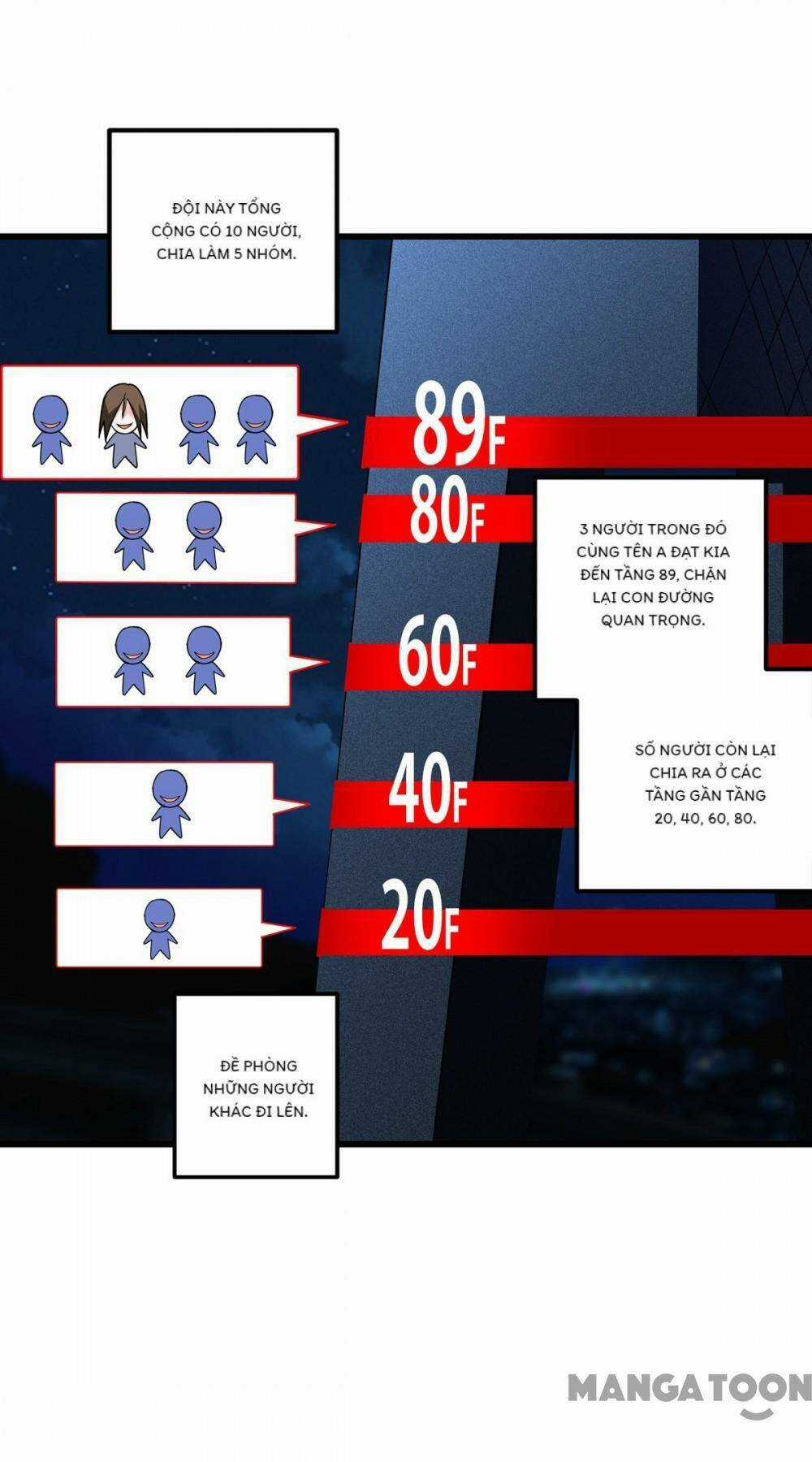 Bị Cắn Thành Vương Giả Chapter 14 trang 22