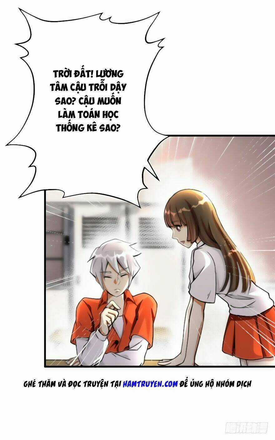 Bí Cảnh Thất Lạc Chapter 2 trang 7