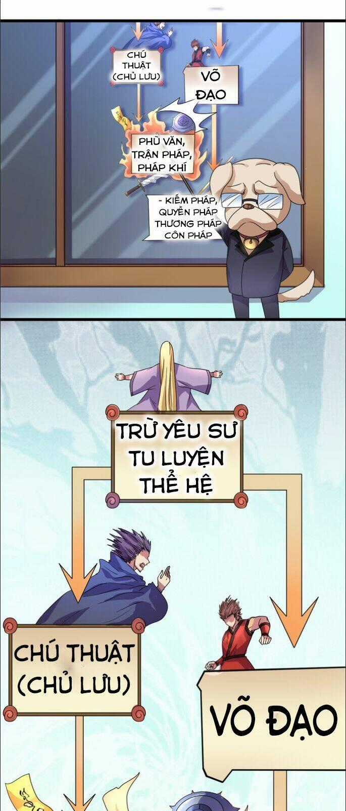 Bị Ép Trở Thành Mạnh Nhất Thế Giới Chapter 11 trang 31