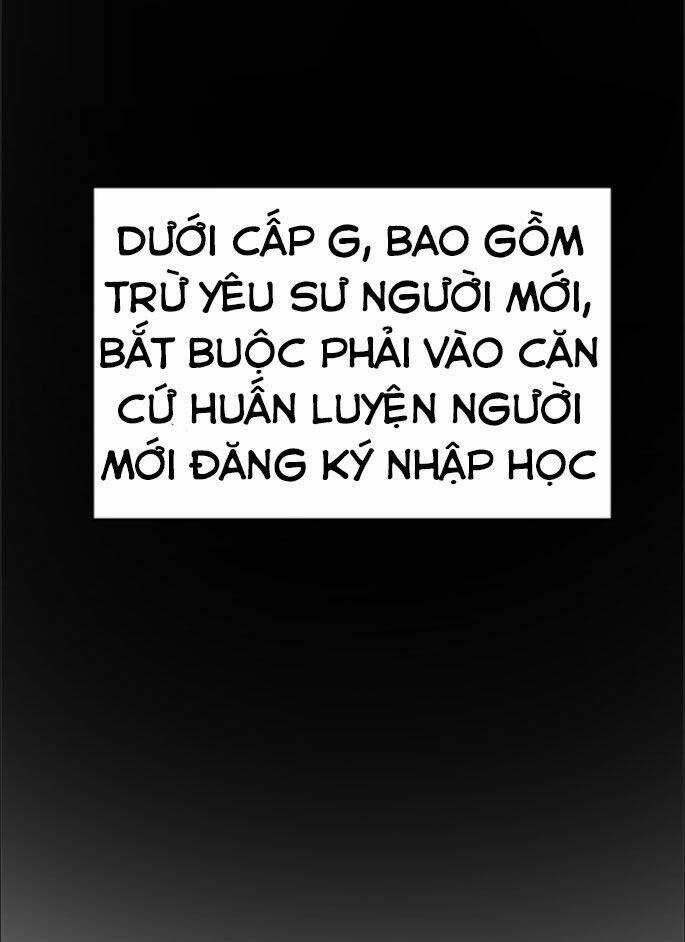 Bị Ép Trở Thành Mạnh Nhất Thế Giới Chapter 14 trang 4