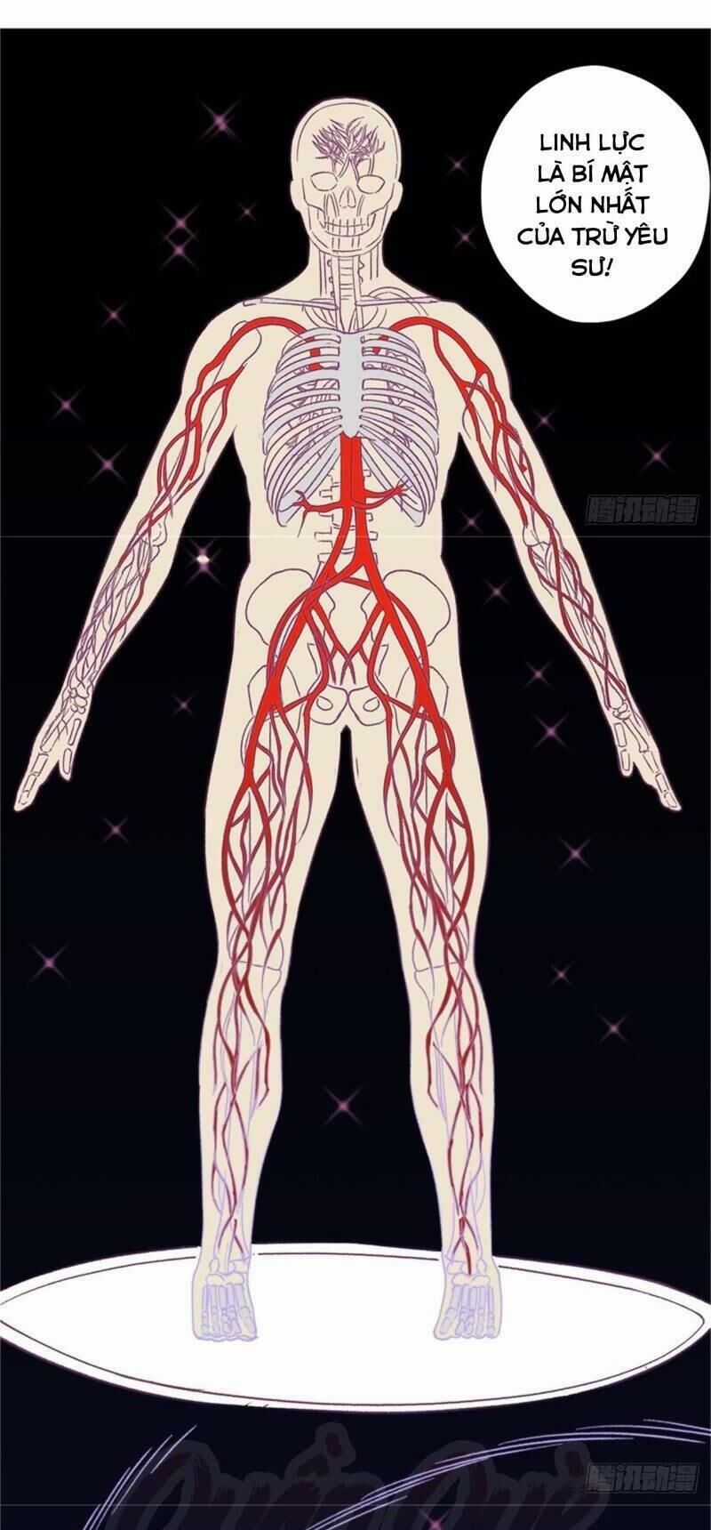 Bị Ép Trở Thành Người Mạnh Nhất Thế Giới Chapter 4 trang 22