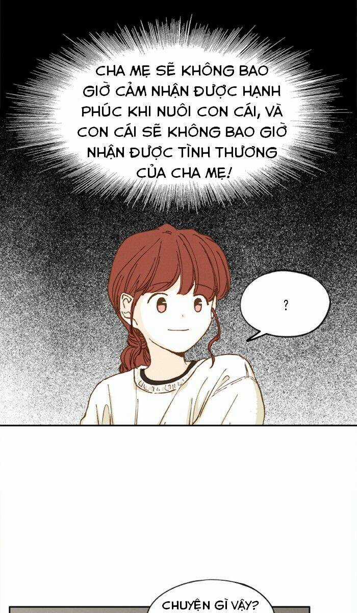 Bí Kíp Hóa Rồng Chapter 12 trang 42