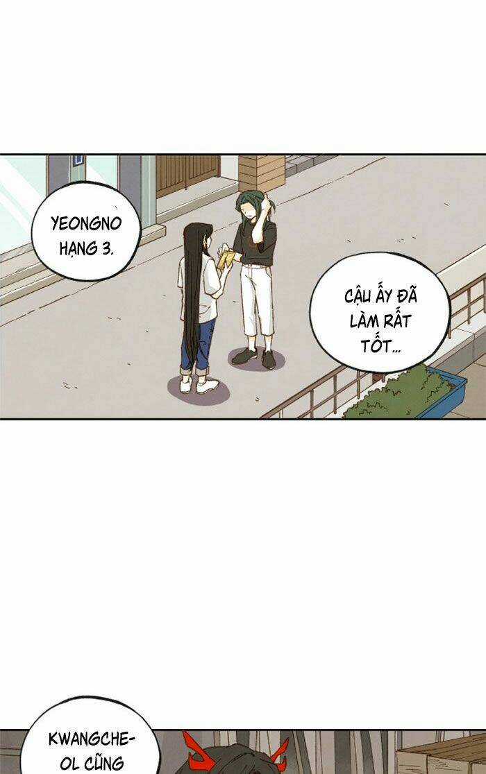 Bí Kíp Hóa Rồng Chapter 19 trang 42