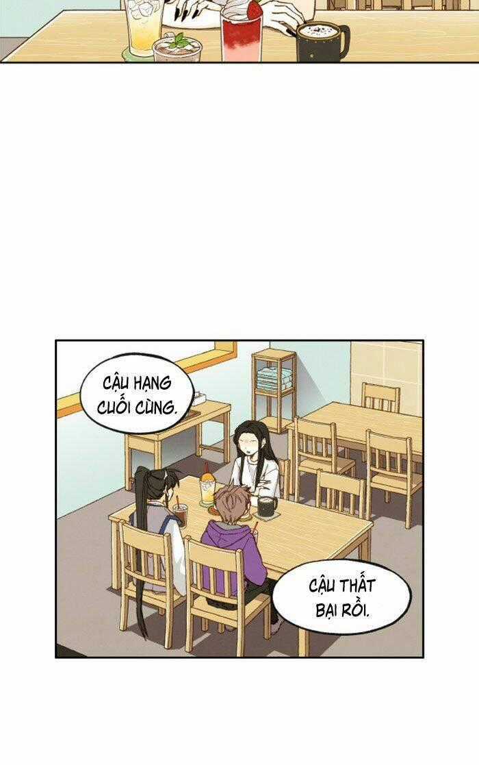 Bí Kíp Hóa Rồng Chapter 19 trang 44