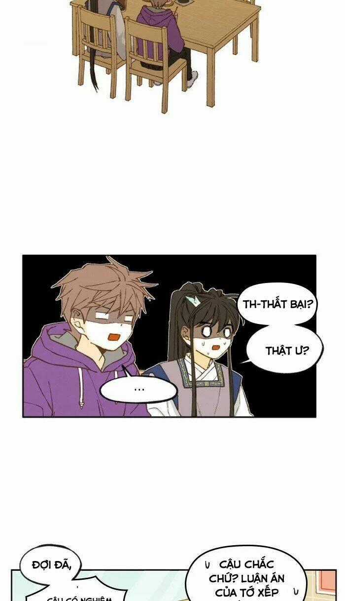 Bí Kíp Hóa Rồng Chapter 20 trang 1