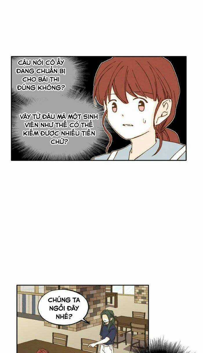 Bí Kíp Hóa Rồng Chapter 20 trang 36