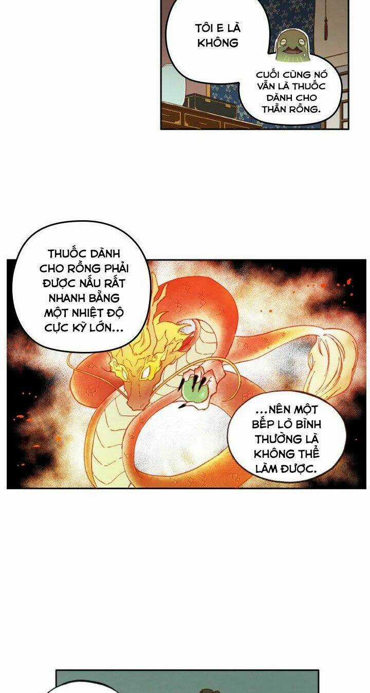 Bí Kíp Hóa Rồng Chapter 26 trang 26