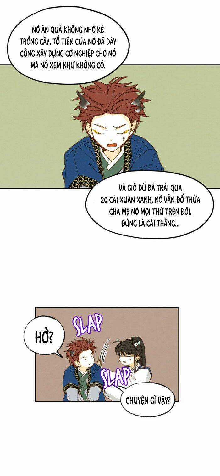 Bí Kíp Hóa Rồng Chapter 7 trang 20